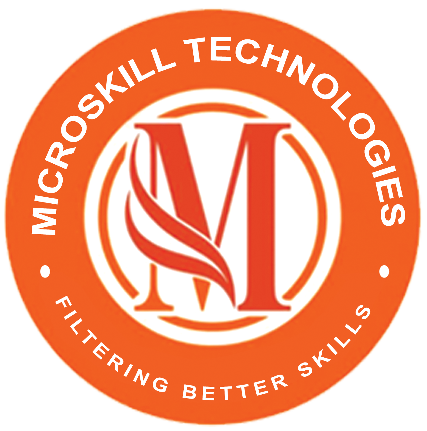 MicroSkill Technologies